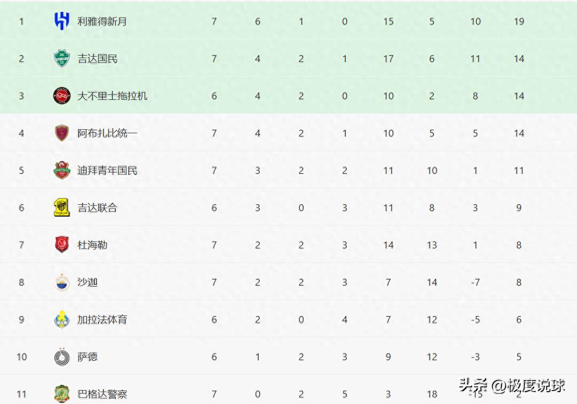 爱游戏体育官网- 山东泰山亚冠精英赛直播视频 