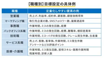 爱游戏- 莱万多夫斯基神级假动作 